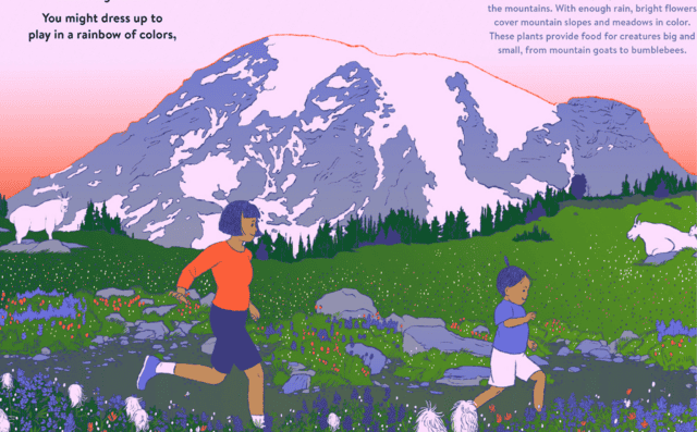Creative Process for “Mountainous”